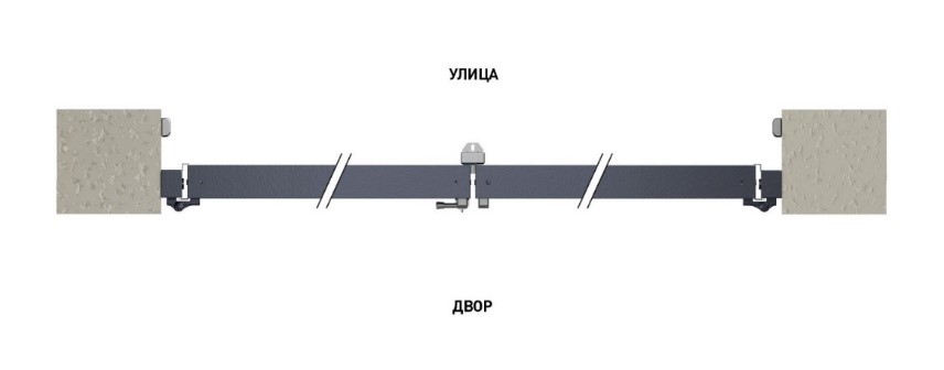 Тип монтажа распашных ворот: встроенный с открыванием внутрь